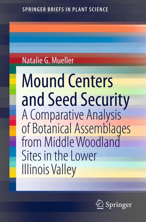 Cover of the book Mound Centers and Seed Security by Natalie G. Mueller, Springer New York