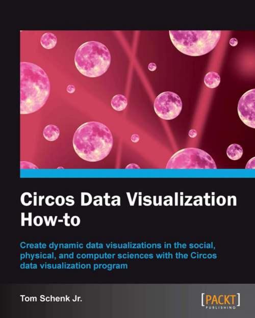 Cover of the book Circos Data Visualization How-to by Tom Schenk Jr., Packt Publishing