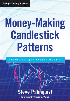 Cover of the book Money-Making Candlestick Patterns by Thomas F. Fuller, John N. Harb