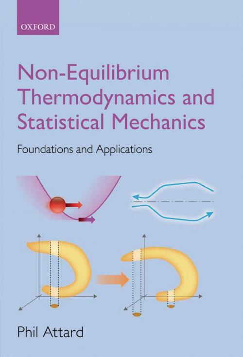 Cover of the book Non-equilibrium Thermodynamics and Statistical Mechanics by Phil Attard, OUP Oxford