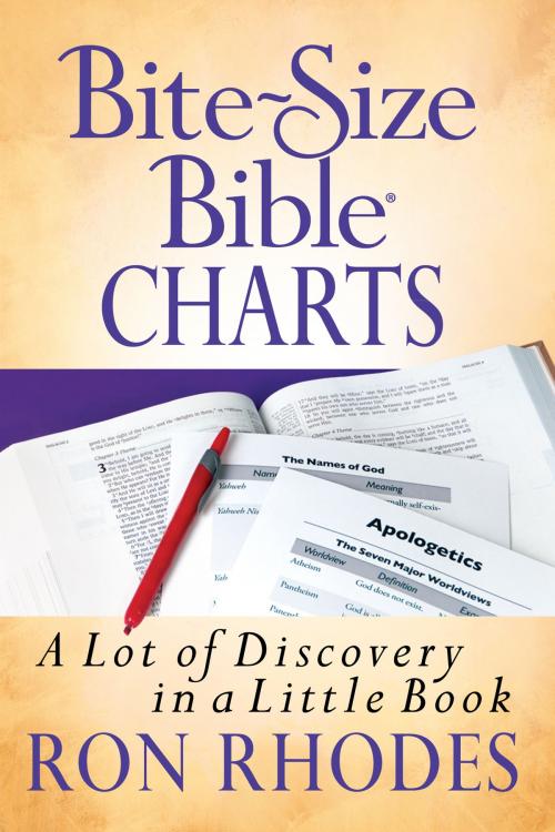Cover of the book Bite-Size Bible® Charts by Ron Rhodes, Harvest House Publishers