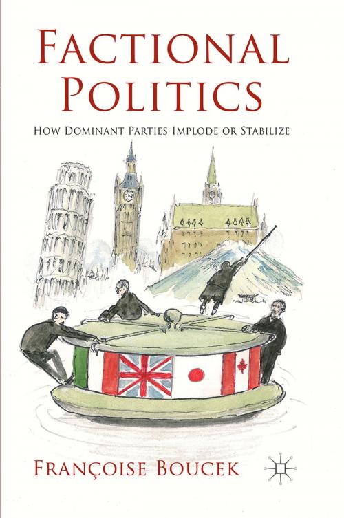 Cover of the book Factional Politics by Françoise Boucek, Palgrave Macmillan UK