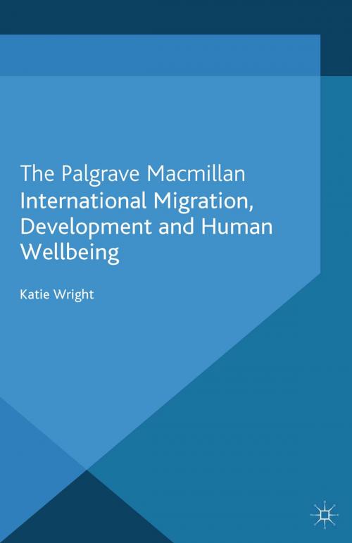 Cover of the book International Migration, Development and Human Wellbeing by Katie Wright, Palgrave Macmillan UK