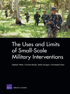 Cover of the book The Uses and Limits of Small-Scale Military Interventions by James Dobbins, Laurel E. Miller, Stephanie Pezard, Christopher S. Chivvis, Julie E. Taylor