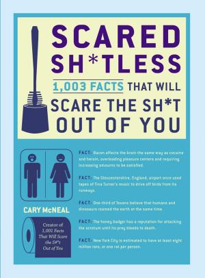 Cover of the book Scared Sh*tless by Amanda Matetsky