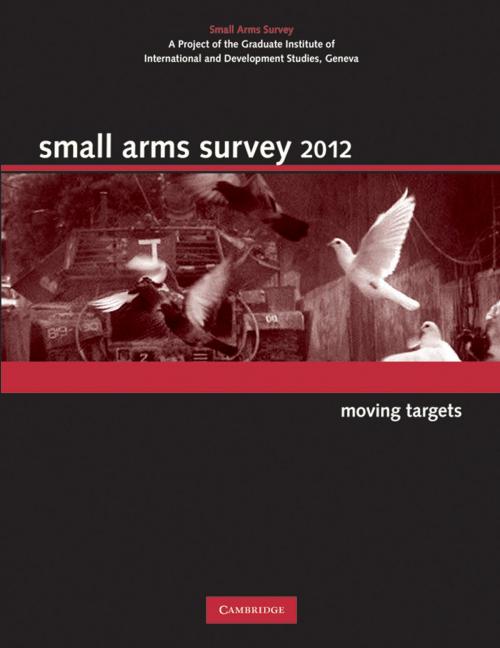 Cover of the book Small Arms Survey 2012 by Small Arms Survey, Geneva, Cambridge University Press