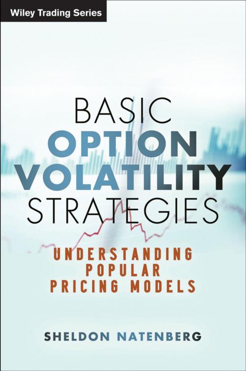 Cover of the book Basic Option Volatility Strategies by Sheldon Natenberg, Wiley