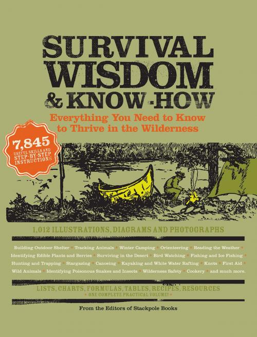 Cover of the book Survival Wisdom & Know How by The Editors of Stackpole Books, Running Press