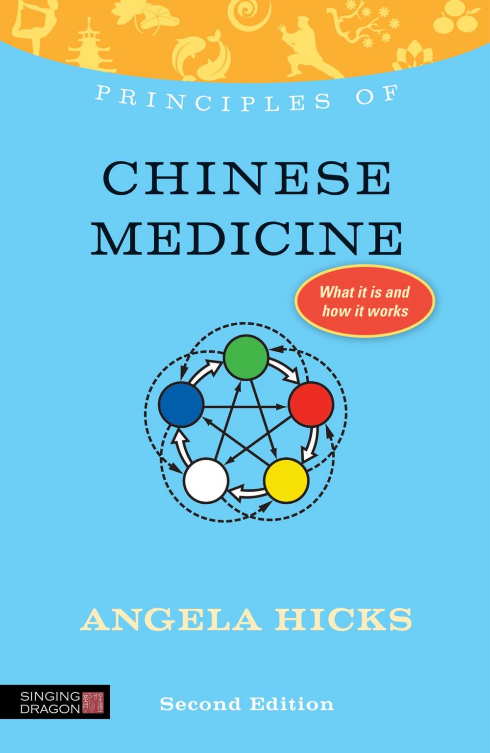 Big bigCover of Principles of Chinese Medicine