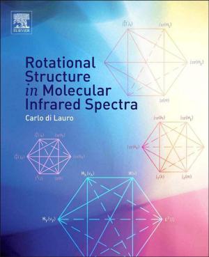 Cover of the book Rotational Structure in Molecular Infrared Spectra by Marius Zimand