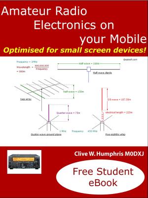 Book cover of Amateur Radio Electronics on your Mobile