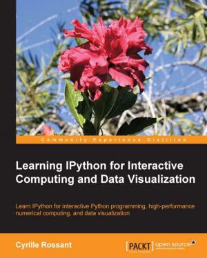 Cover of the book Learning IPython for Interactive Computing and Data Visualization by Prashant Shindgikar, V Naresh Kumar