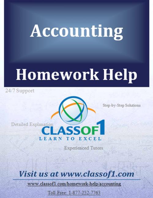 Cover of the book Determination of Coupon Rate of a Bond by Homework Help Classof1, Classof1