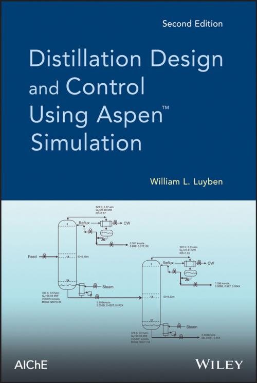 Cover of the book Distillation Design and Control Using Aspen Simulation by William L. Luyben, Wiley