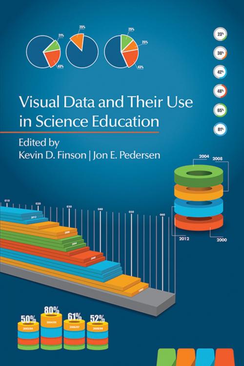 Cover of the book Visual Data and Their Use in Science Education by , Information Age Publishing