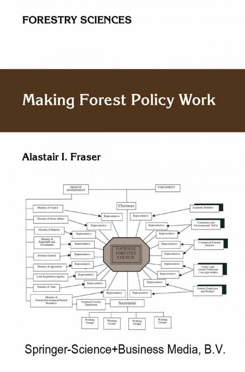 Cover of the book Making Forest Policy Work by A.I. Fraser, Springer Netherlands