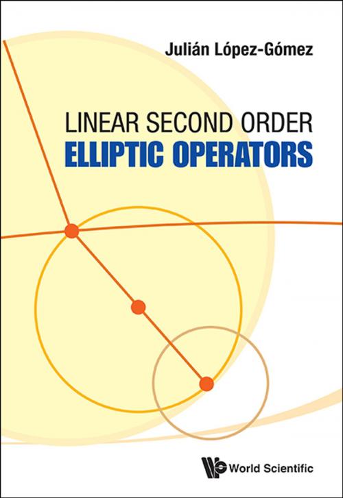 Cover of the book Linear Second Order Elliptic Operators by Julián López-Gómez, World Scientific Publishing Company