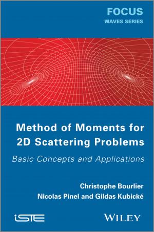 Book cover of Method of Moments for 2D Scattering Problems