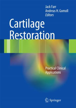 Cover of the book Cartilage Restoration by 