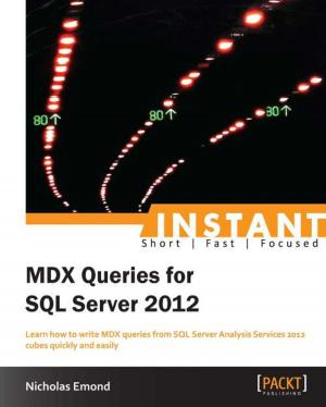 Cover of the book Instant MDX Queries for SQL Server 2012 by Pavel Vladimirovich Strakhov