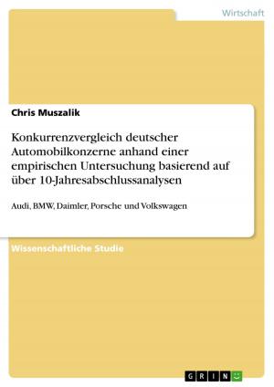 Cover of the book Konkurrenzvergleich deutscher Automobilkonzerne anhand einer empirischen Untersuchung basierend auf über 10-Jahresabschlussanalysen by Christel Rittmeyer