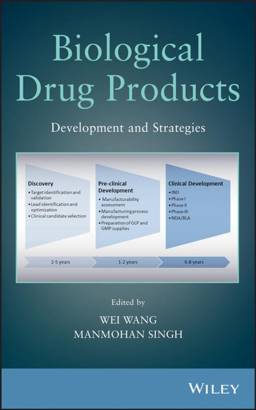 Cover of the book Biological Drug Products by , Wiley