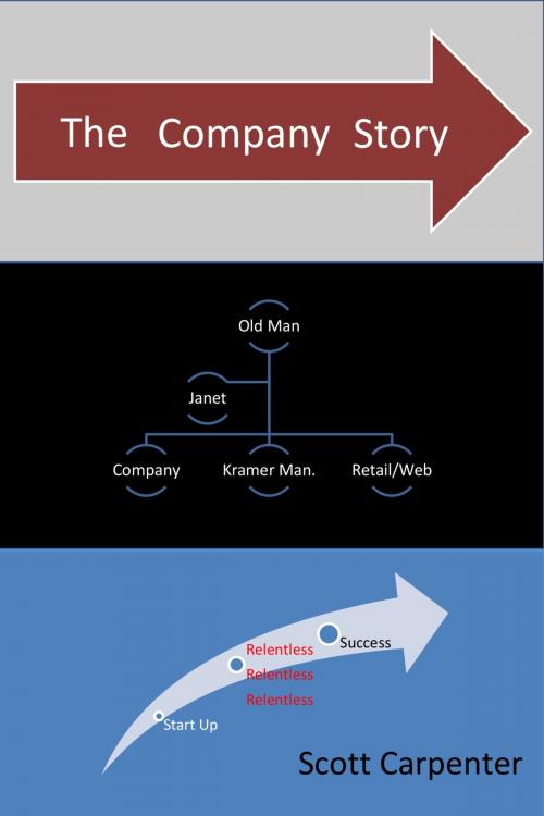 Cover of the book The Company Story by Scott Carpenter, Scott Carpenter