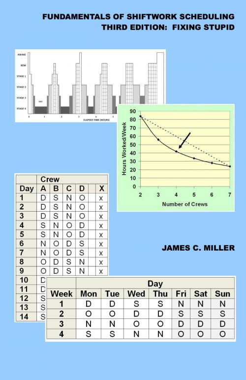 Cover of the book Fundamentals of Shiftwork Scheduling, 3rd Edition: Fixing Stupid by James C. Miller, James C. Miller