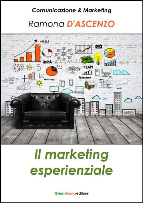 Cover of the book Il marketing esperienziale by Ramona D'ascenzo, Greenbooks Editore