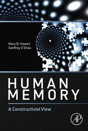 Cover of the book Human Memory by Thomas L. Norman