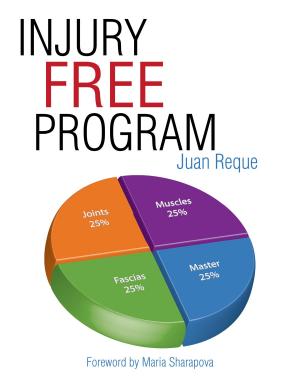 Cover of the book Injury Free Program by Chick Lung