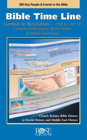 Cover of Bible Time Line