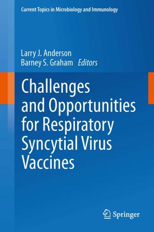 Cover of the book Challenges and Opportunities for Respiratory Syncytial Virus Vaccines by F.A. Bahmer, W. Büttner, H. Lieske, H. Rieth, S.W. Wassilev, F. Weyer