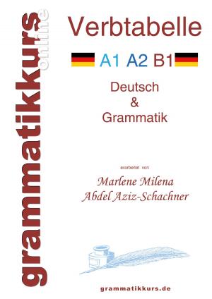 Cover of the book Verbtabelle Deutsch A1 A2 B1 by Christian Schlieder