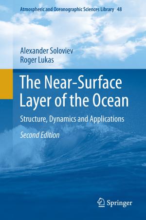 Cover of the book The Near-Surface Layer of the Ocean by Claudia Zrenner, Harold E. Henkes, Daniel M. Albert