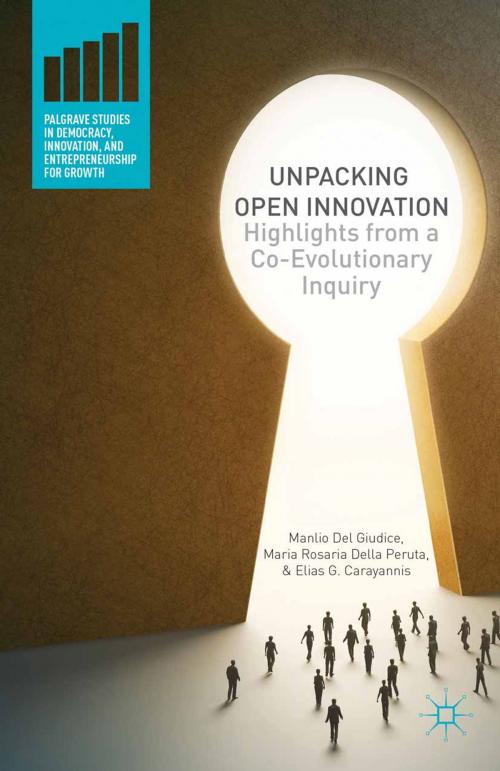 Cover of the book Unpacking Open Innovation by Manlio Del Giudice, Maria Rosaria Della Peruta, Palgrave Macmillan US