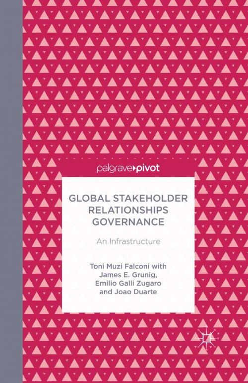 Cover of the book Global Stakeholder Relationships Governance by M. Falconi, J. Grunig, E. Zugaro, J. Duarte, Palgrave Macmillan UK