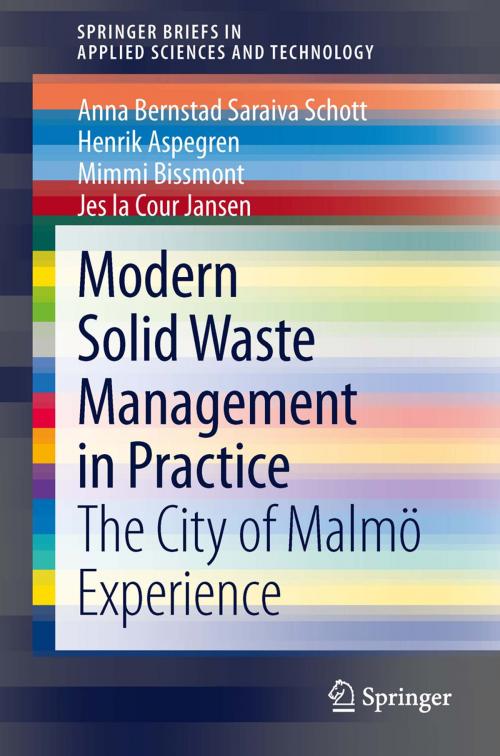 Cover of the book Modern Solid Waste Management in Practice by Anna Bernstad Saraiva Schott, Henrik Aspegren, Mimmi Bissmont, Jes la Cour Jansen, Springer London