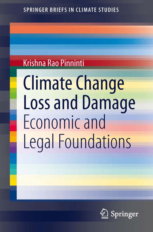 Cover of the book Climate Change Loss and Damage by Pinninti Krishna Rao, Springer Berlin Heidelberg