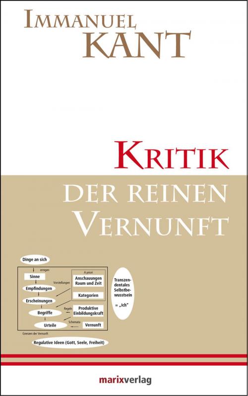 Cover of the book Kritik der reinen Vernunft by Immanuel Kant, marixverlag