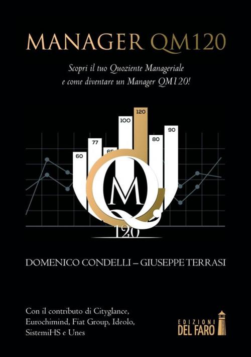 Cover of the book Manager QM120 by Domenico Condelli, Giuseppe Terrasi, Edizioni del Faro