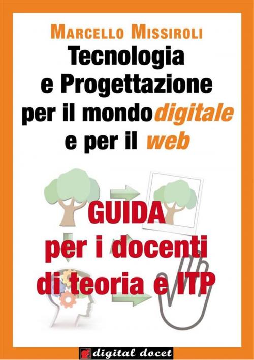 Cover of the book Guida per i docenti di teoria e ITP a Tecnologia e Progettazione per il mondo digitale e per il web by Marcello Missiroli, Digital Index