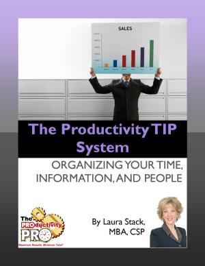 Cover of the book The Productivity TIP System by Laura Stack
