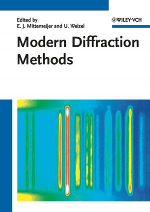 Cover of the book Modern Diffraction Methods by Mohamed Jebahi, Damien Andre, Ivan Iordanoff, Inigo Terreros