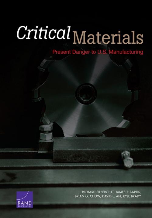Cover of the book Critical Materials by Richard Silberglitt, James T. Bartis, Brian G. Chow, David L. An, Kyle Brady, RAND Corporation
