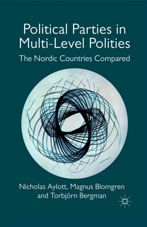 Cover of the book Political Parties in Multi-Level Polities by Nicholas Aylott, Magnus Blomgren, T. Bergman, Palgrave Macmillan UK