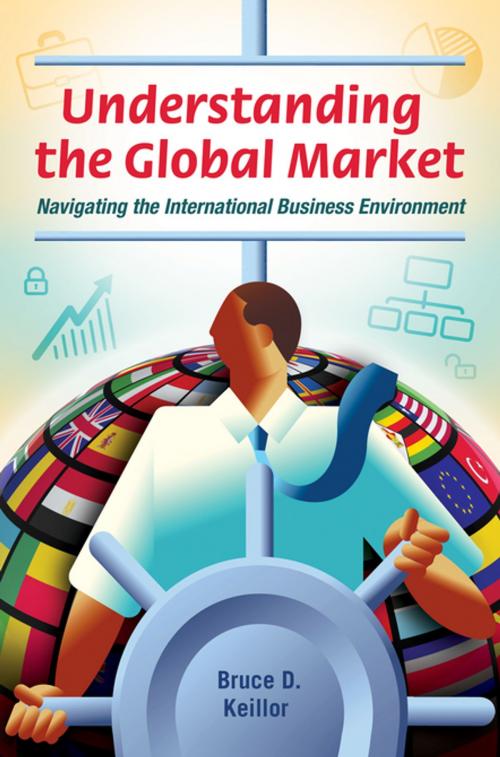 Cover of the book Understanding the Global Market: Navigating the International Business Environment by Bruce D. Keillor, ABC-CLIO
