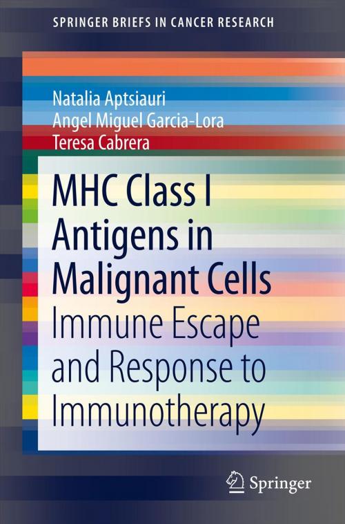 Cover of the book MHC Class I Antigens In Malignant Cells by Natalia Aptsiauri, Angel Miguel Garcia-Lora, Teresa Cabrera, Springer New York