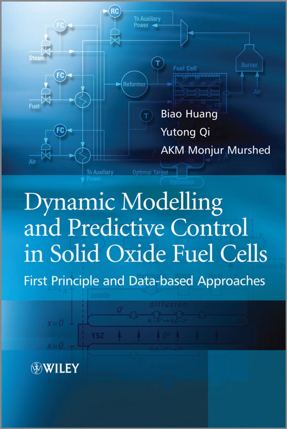 Big bigCover of Dynamic Modeling and Predictive Control in Solid Oxide Fuel Cells
