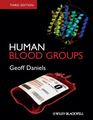 Cover of Human Blood Groups